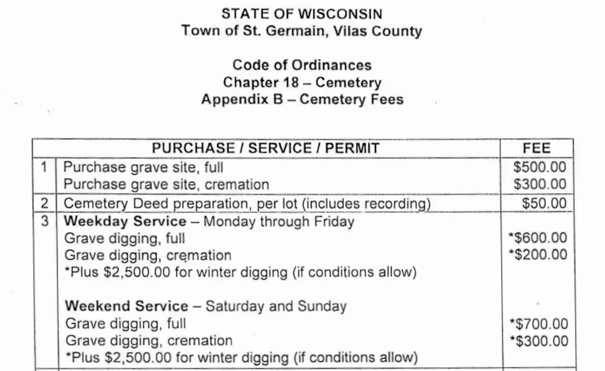 Cemetery Fees 2024